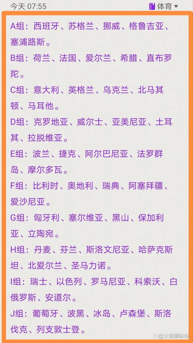 20岁的莱昂纳多与桑托斯的现有合同将在2026年到期，本赛季他出场45次，贡献21球4助攻。